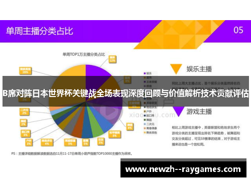 B席对阵日本世界杯关键战全场表现深度回顾与价值解析技术贡献评估 B席对阵日本世界杯关键战全场表现深度回顾与价值解析技术贡献评估