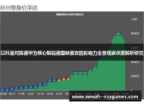 以科曼对阵德甲为核心解码德国联赛攻防影响力全景观察深度解析研究