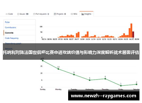 托纳利对阵法国世俱杯比赛中进攻端价值与影响力深度解析战术层面评估